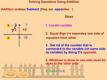 Preview of Solving One Step Equations Using Addition on Smartboard