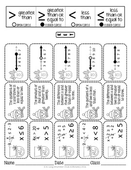 Solving One-Step Inequalities Matching Activity by Drummer Chick Arithmetic