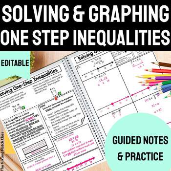 Preview of Solving One Step Inequalities Guided Note Page EDITBALE