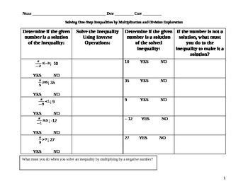 Preview of Solving One-Step Inequalities by Multiplication or Division Exploration