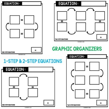 Preview of One-Step & Two-Step Graphic Organizers (Print + Digital)
