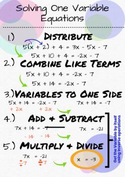 Preview of Solving One Variable Equations