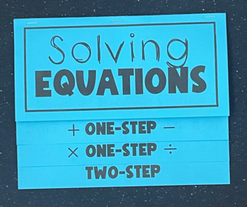 Preview of Solving One and Two Step Equations Foldable - Fully Editable