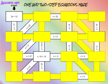 Preview of Solving One and Two-Step Equations Maze Activity (digital resource)