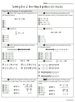 Solving Step Inequalities Notes Practice Partner Activity