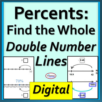 Preview of Solving Percent Problems Double Number Line | Finding the Whole | Grades 6 - 7 