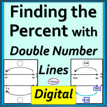 Preview of Solving Percent Problems | Finding the Percentage | Double Number Line | Gr 6-7