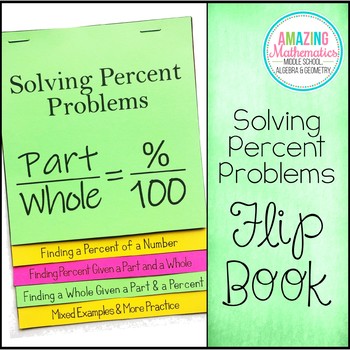 Preview of Solving Percent Problems Flip Book / Foldable