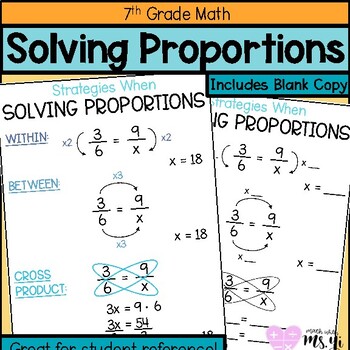 Preview of Solving Proportion Anchor Chart