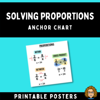 Preview of Solving Proportions Anchor Chart