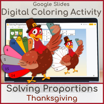 Preview of Solving Proportions Digital Coloring Activity Thanksgiving