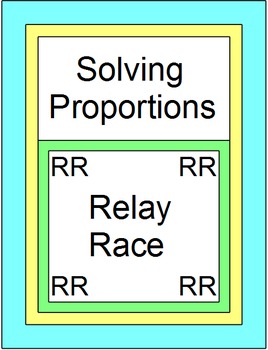 Preview of Solving Proportions - RELAY RACE (9 rounds of 4 problems)