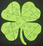Solving Proportions Shamrock Puzzle - St Patricks Day Math