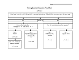 Solving Quadratic Equations