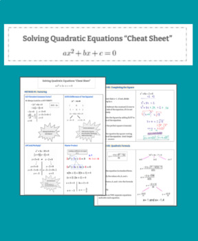 Preview of Solving Quadratic Equations "Cheat Sheet" 