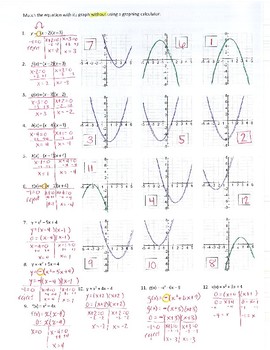 Solving Quadratic Equations - Compare Algebraically, Table and Graph