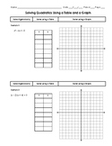 Solving Quadratic Equations - Compare Algebraically, Table