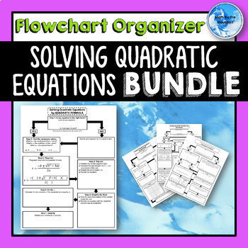 Preview of Solving Quadratic Equations *Flowchart* Graphic Organizers BUNDLE