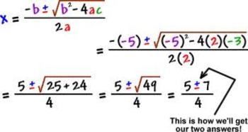 Solving Quadratic Equations (Notes + 40 problems) by A R Mathematics