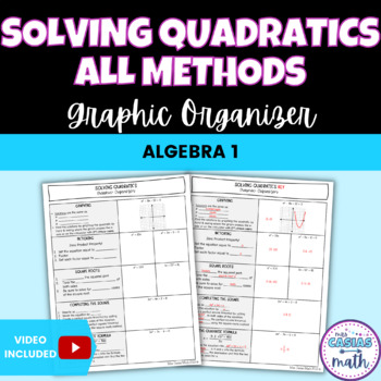 Preview of Solving Quadratic Equations all Methods Graphic Organizer Lesson Algebra 1