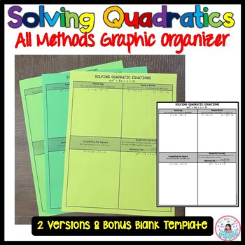 Preview of Solving Quadratic Equations by Any Method Graphic Organizer