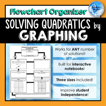 Preview of Solving Quadratic Equations by GRAPHING *Flowchart* Graphic Organizer