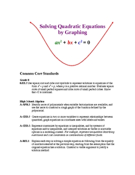 Preview of Solving Quadratic Equations by Graphing & Square Roots