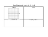 Solving Quadratic Functions Graphic Organizer