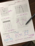 Solving Quadratic Functions Review