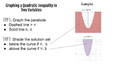 Solving Quadratic Inequalities Graphically and Algebraically