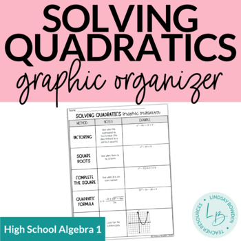 Preview of Solving Quadratics Graphic Organizer