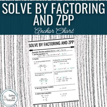 Preview of Solving Quadratics by Factoring and ZPP Anchor Chart Poster