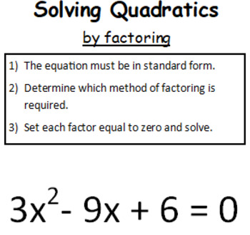 Preview of Solving Quadratics by Factoring foldable