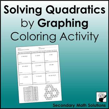 Preview of Solving Quadratic Equations by Graphing Coloring Activity