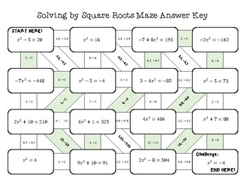 Solving Quadratics by Square Roots Maze! by On A Teaching Tangent