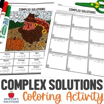 Preview of Solving Quadratics with Complex Solutions Color by Number Thanksgiving Activity