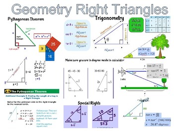Preview of Solving Right Triangles