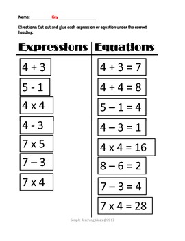 Solving Simple Equations Activity Packet by Simple Teaching Ideas