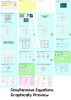 Preview of Solving Simultaneous Equations Graphically - Maths GCSE ActivInspire Lesson