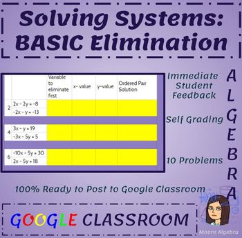 Preview of Solving Systems- Basic Elimination - Google Classroom - Conditionally Formatted