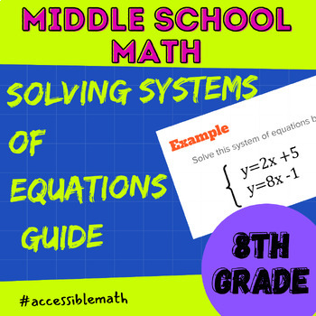 Solving Systems Of Equations Guide (Slides) By Accesible Math | TPT