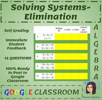 Preview of Solving Systems by Elimination - Google Classroom - Conditional Formatting