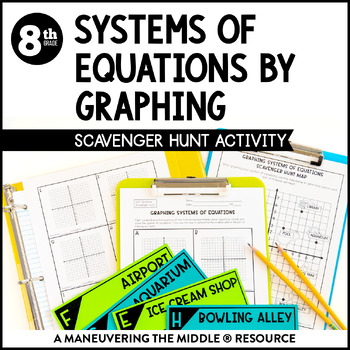 Preview of Solving Systems of Equations by Graphing Scavenger Hunt Activity