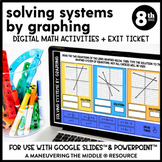 Solving Systems by Graphing Digital Math Activity | Google