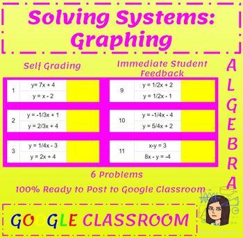 Preview of Solving Systems by Graphing - Google Sheet