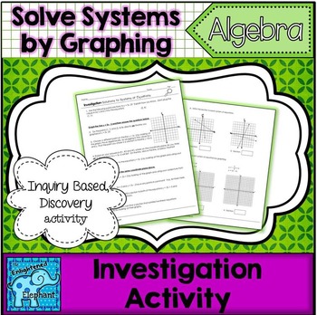 Preview of Solving Systems by Graphing Investigation Activity