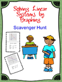 Solving Systems by Graphing Scavenger Hunt