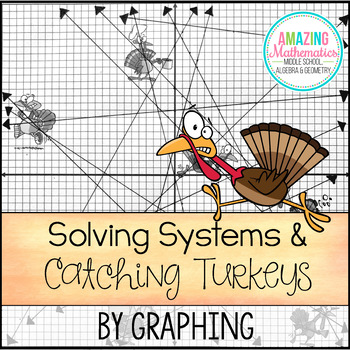 Preview of Solving Systems of Equations by Graphing - Thanksgiving Math Activity