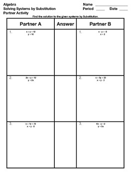 solving systems by substitution common core algebra 1 homework answers