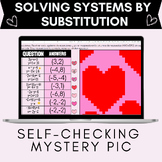 Solving Systems by Substitution Pixel Art | Valentine's Da